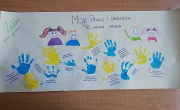 Prawa i obowiązki w grupie Żabki