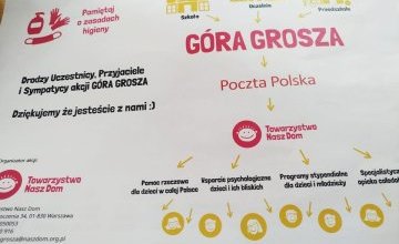 Góra Grosza