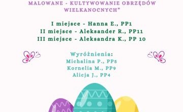 Wyniki konkursu  " Pisanki, kraszanki jajka malowane"